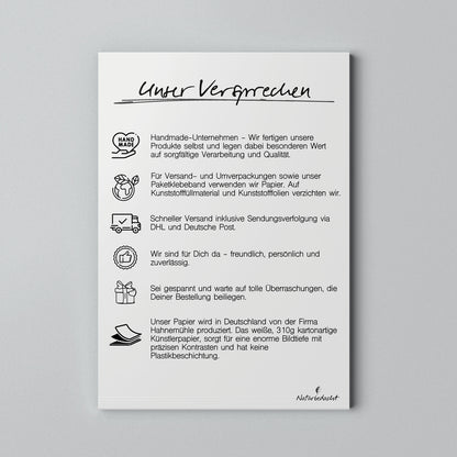 Personalisiertes Poster - Foto Collage Papa - Definition