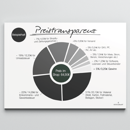 Personalisiertes Schneidebrett aus Olivenholz - Namen und Datum