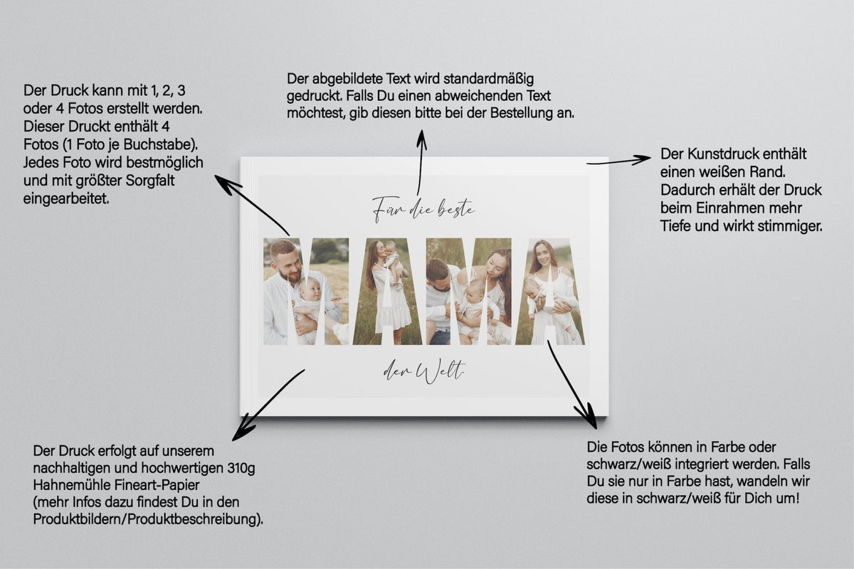 Personalisierte Foto-Collage-Poster mit Fotoausschnitten und handschriftlichem Spruch