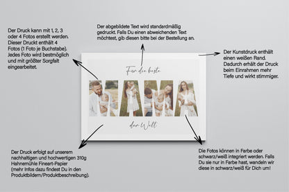 Personalisierte Foto-Collage-Poster mit Fotoausschnitten und handschriftlichem Spruch
