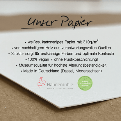 Personalisierter Kunstdruck - Collage MAMA - Naturbedacht kaufen