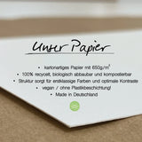 Postkarte Einzug/Umzug/Deko - "Osnabrück"